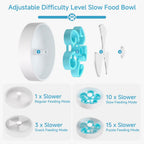 Adjustable Dog Slow Feeder Bowl — additional product view 7 of 10