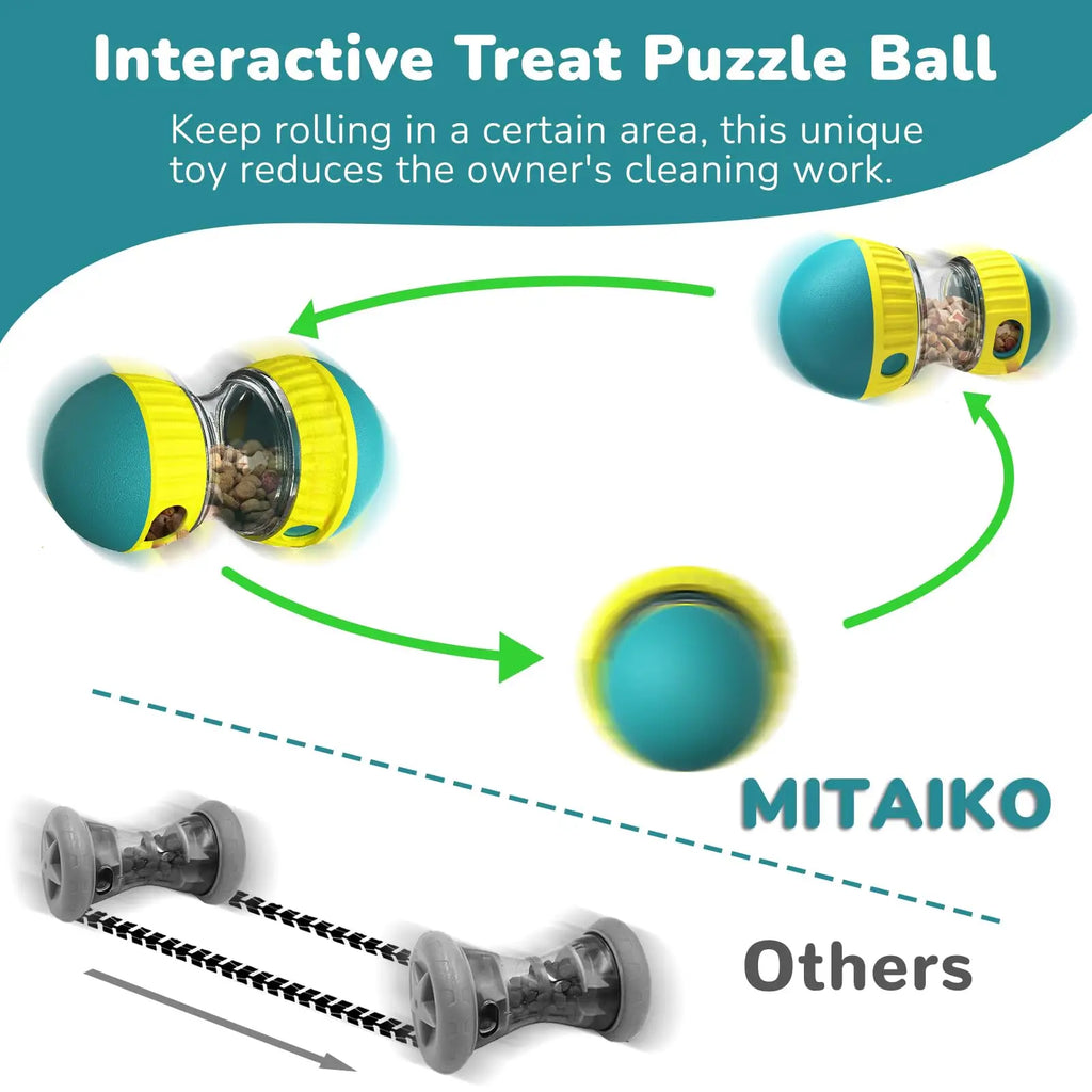 Elliptical Rolling Treat Dispenser