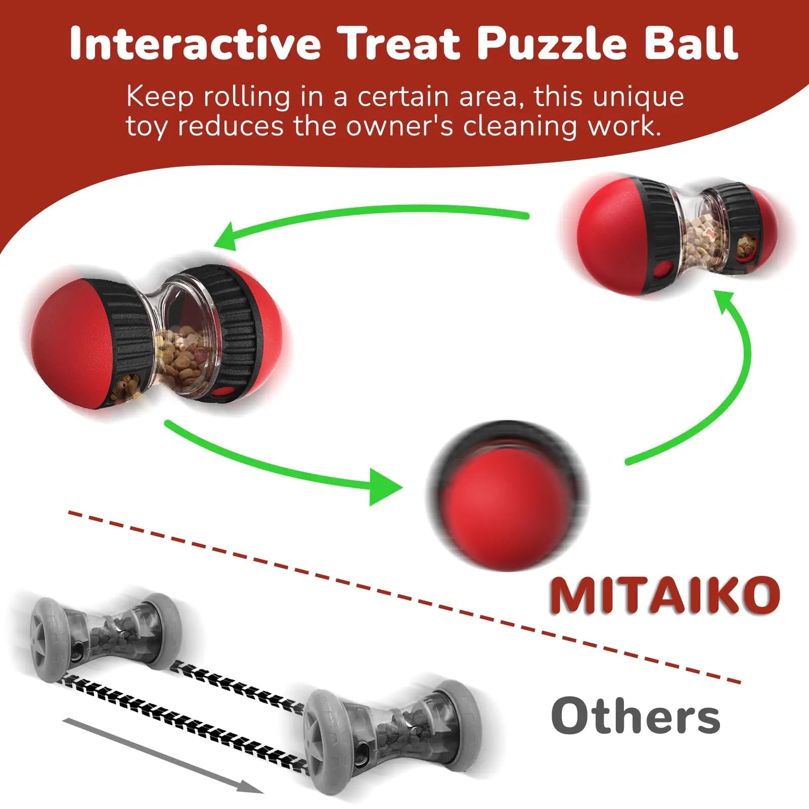 Elliptical Rolling Treat Dispenser